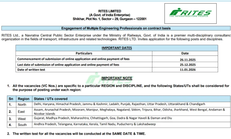 RITES Assistant Manager Recruitment 2025 Notification Released for 400 Posts, Apply Online