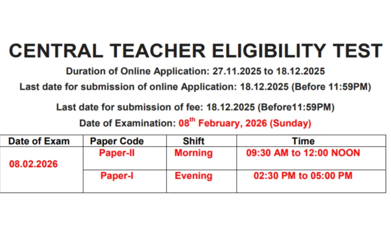CTET February 2026 Notification Released and Apply Online Start