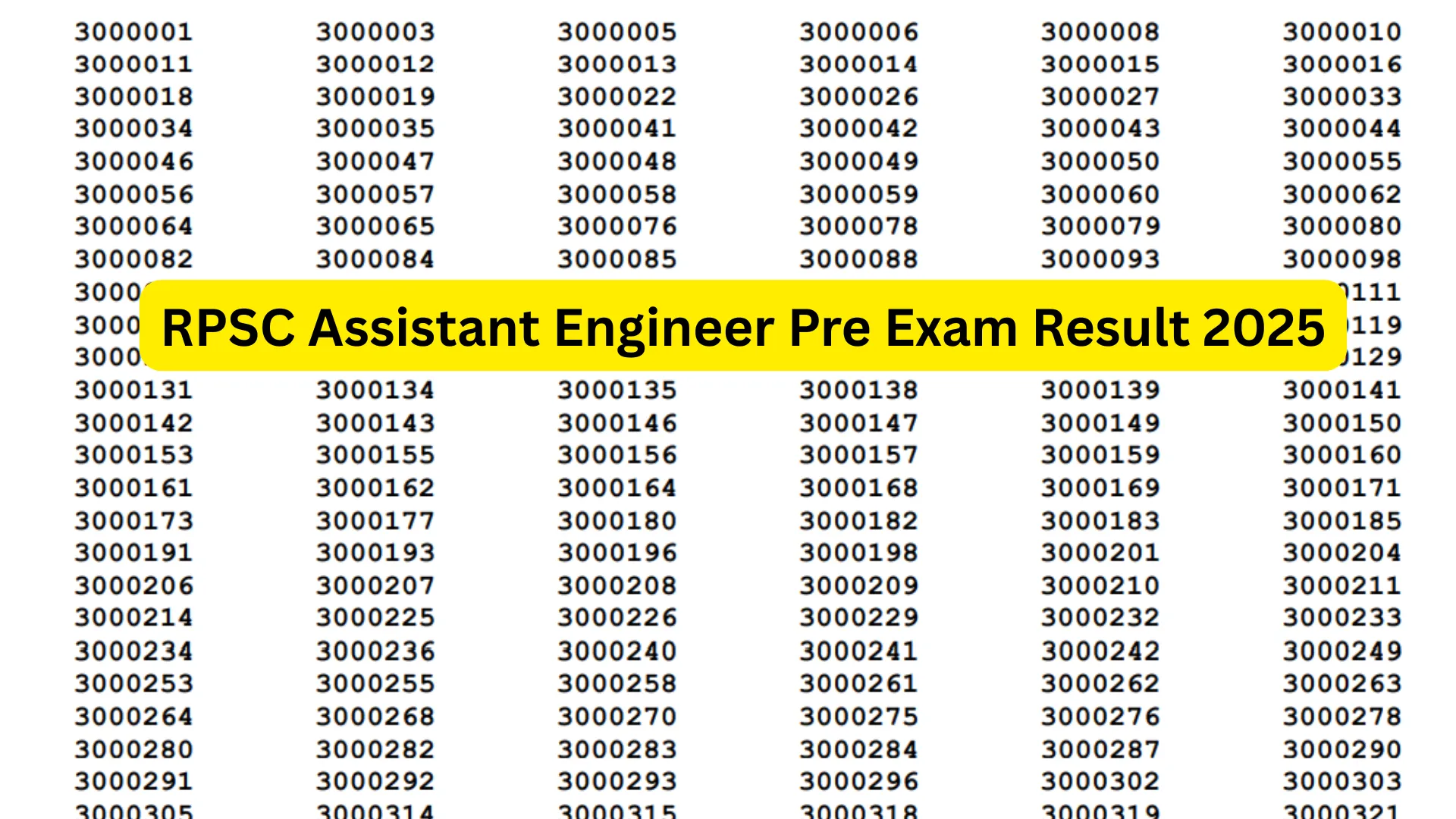 RPSC Assistant Engineer (1014 Posts) Result 2025 Released, Download PDF