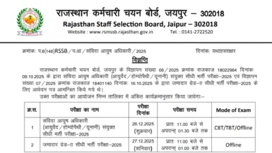 Rajasthan RSSB Ayush Officer (1535 Posts) Exam Date & Admit Card 2025 Released, Check Now