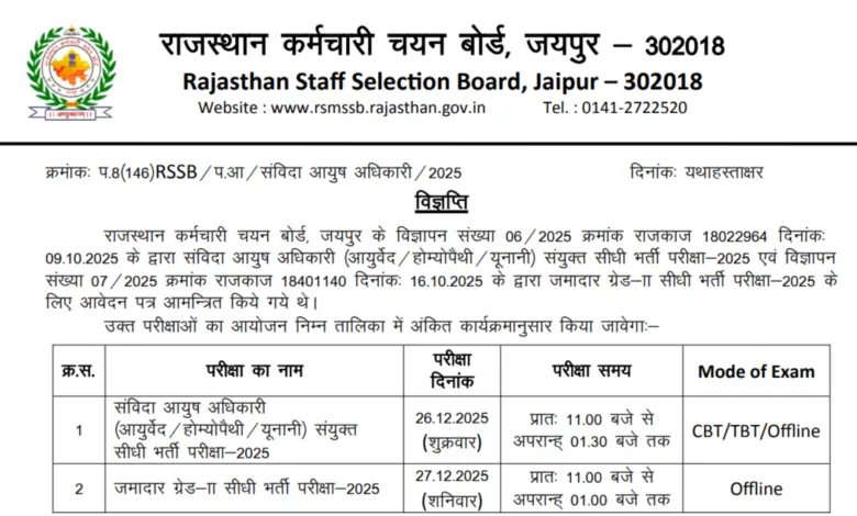 Rajasthan RSSB Ayush Officer (1535 Posts) Exam Date & Admit Card 2025 Released, Check Now