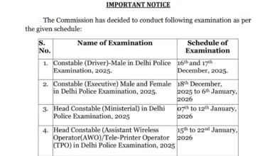 Delhi Police Constable (7565 Posts) Exam Date & Admit Card 2025 Released, Check Now