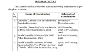 Delhi Police Head Constable (Ministerial-509 Posts) Exam Date & Admit Card 2025 Released, Check Now