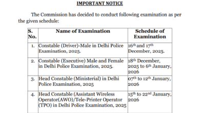 Delhi Police Head Constable (Ministerial-509 Posts) Exam Date & Admit Card 2025 Released, Check Now