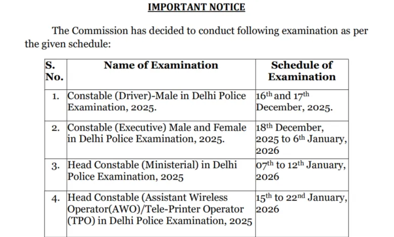 Delhi Police Constable (Driver-737 Posts) Exam Date & Admit Card 2025 Released, Check Now