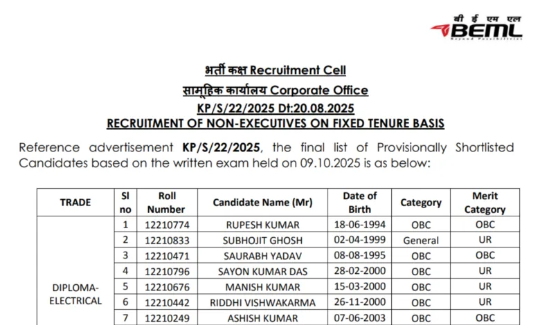 BEML Various Posts Exam Result 2025 Released, Download PDF