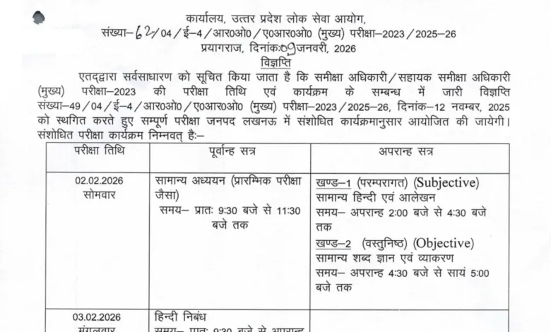 UPPSC RO/ARO (411 Posts) Exam Date & Admit Card 2025 Released, Check Now