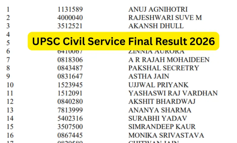 UPSC Civil Services IAS Pre / Forest Service IFS Recruitment 2025 Result for 1129 Post