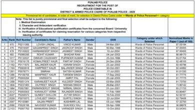 Punjab Police Constable Result 2025 Released, Download Merit List PDF