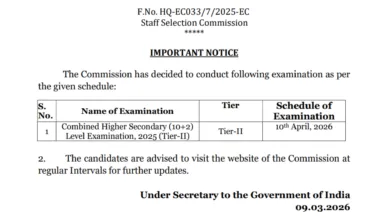 SSC CHSL (3131 Posts) Exam Date and Admit Card 2025 Released, Check Now