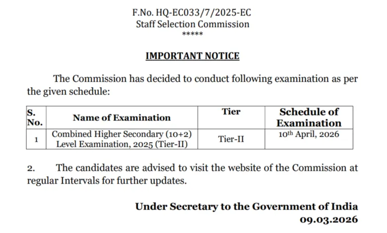 SSC CHSL (3131 Posts) Exam Date and Admit Card 2025 Released, Check Now