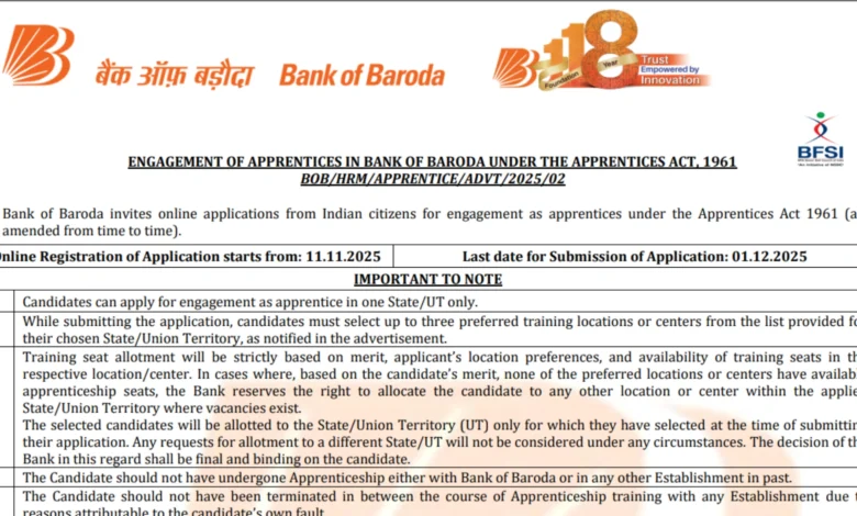 Bank of Baroda Apprentice Recruitment 2025 Notification Released and Apply Online for 2700 Posts