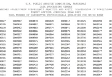 UPPSC PCS (200 Posts) Exam Result 2025 Released, Download PDF