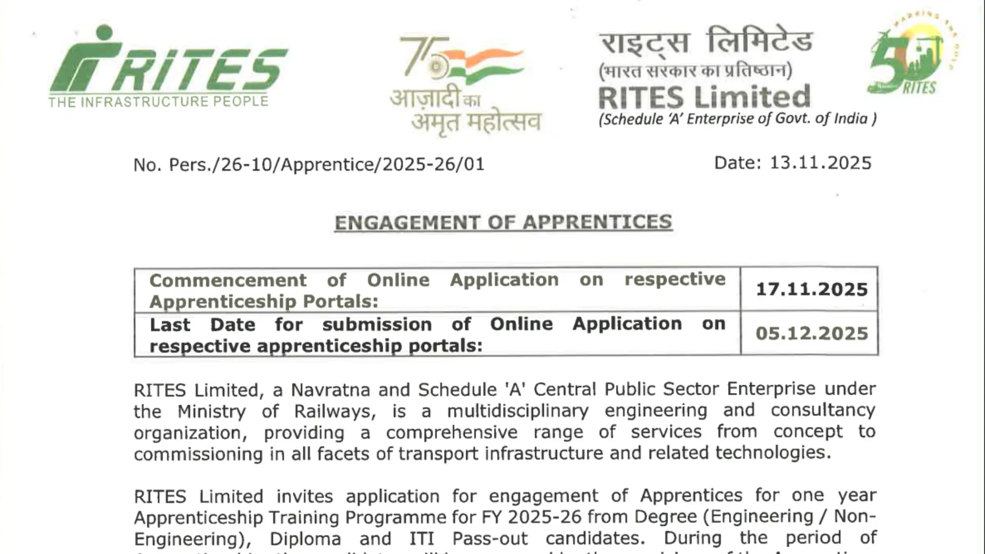 RITES Apprentice Recruitment 2025 Notification Released for 252 Posts, Apply Online