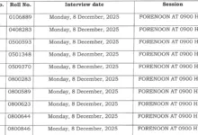 UPSC Civil Services IAS Pre / Forest Service IFS Recruitment 2025 Download Pre Exam Admit Card for 1129 Post