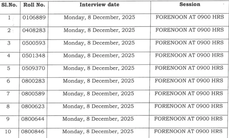 UPSC Civil Services IAS Pre / Forest Service IFS Recruitment 2025 Download Pre Exam Admit Card for 1129 Post