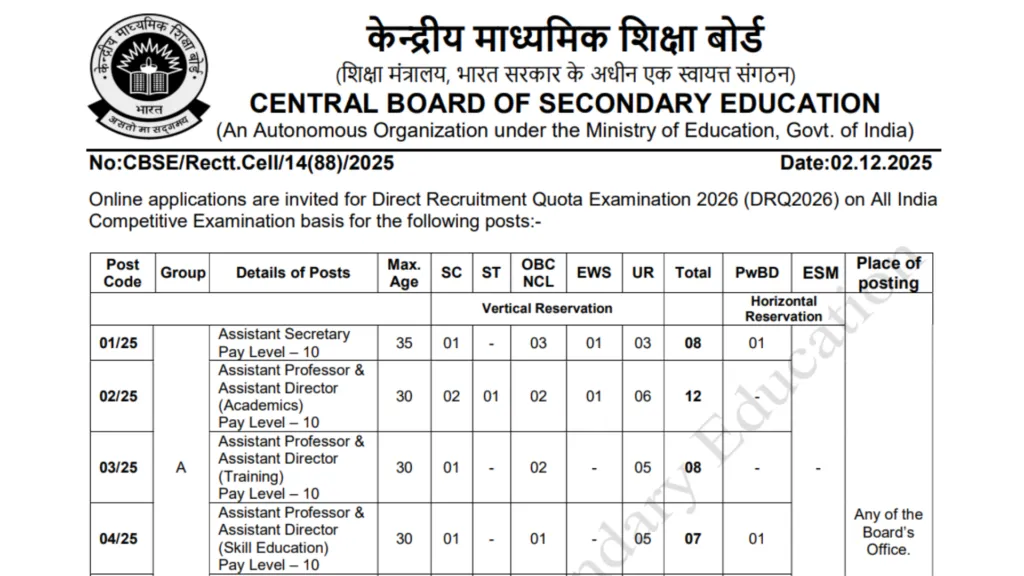 CBSE Recruitment 2025 Notification Released and Apply Online for Group A, B & C Posts