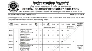 CBSE Recruitment 2025 Notification Released and Apply Online for Group A, B & C Posts