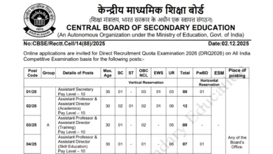 CBSE Recruitment 2025 Notification Released and Apply Online for Group A, B & C Posts