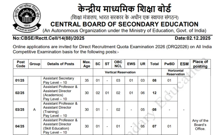 CBSE Recruitment 2025 Notification Released and Apply Online for Group A, B & C Posts