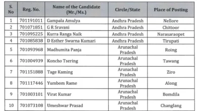 India Post Payments Bank (IPPB) GDS Executive (348 Posts) Result / Merit List 2025 Released, Download PDF