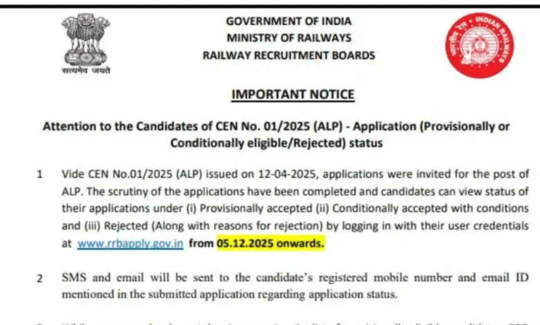 Railway RRB Assistant Loco Pilot (9970 Posts) Exam Date & Admit Card 2025 Released, Check Now