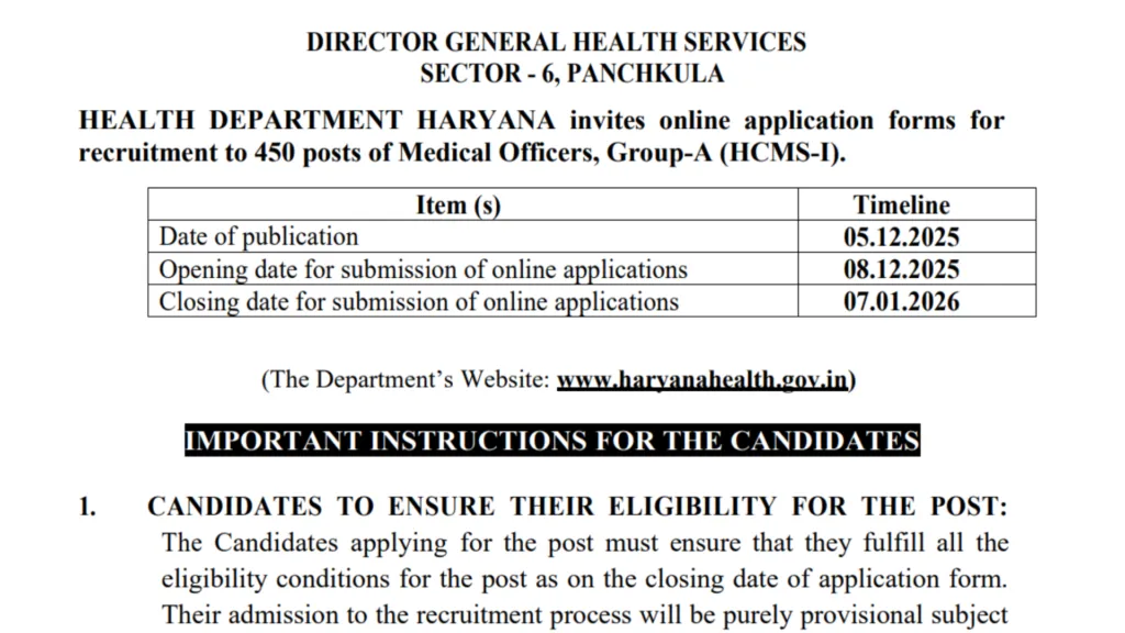 Haryana Medical Officer (MO) Recruitment 2025 Notification Released for 450 Posts, Apply Online