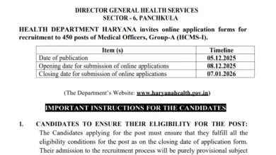 Haryana Medical Officer (MO) Recruitment 2025 Notification Released for 450 Posts, Apply Online