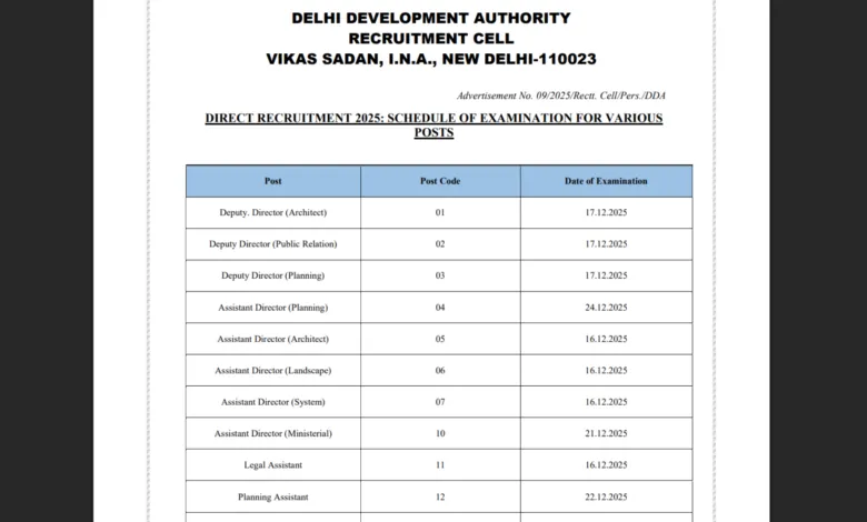 Delhi DDA (1732 Various Posts) Exam Date & Admit Card 2025 Released, Check Now