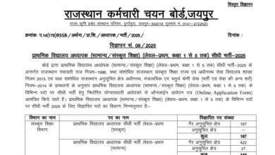Rajasthan REET Mains 2025 Notification Released for 7759 Posts of Leve-I and Level-II, Apply Online