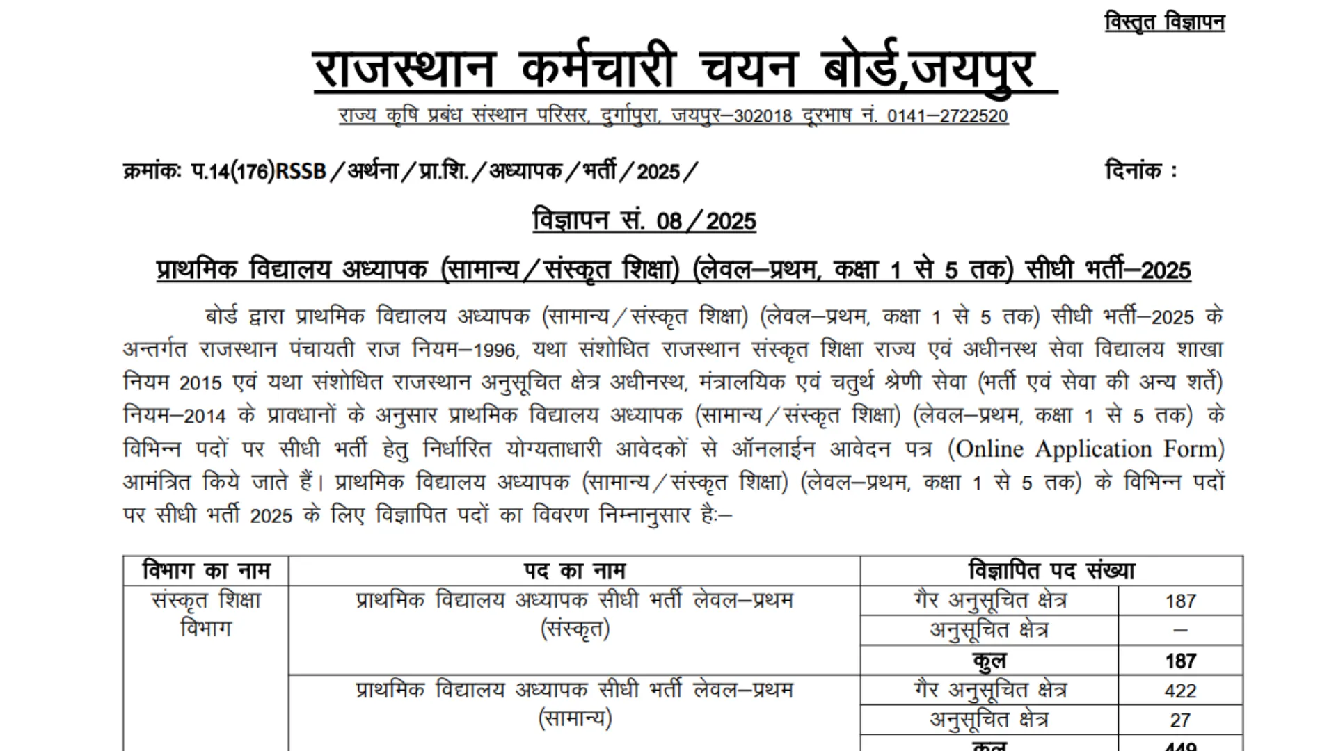 Rajasthan REET Mains 2025 Notification Released for 7759 Posts of Leve-I and Level-II, Apply Online