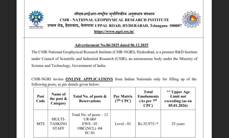 CSIR NGRI Multi Tasking Staff Recruitment 2025 Notification Released and Apply Online for 12 Posts