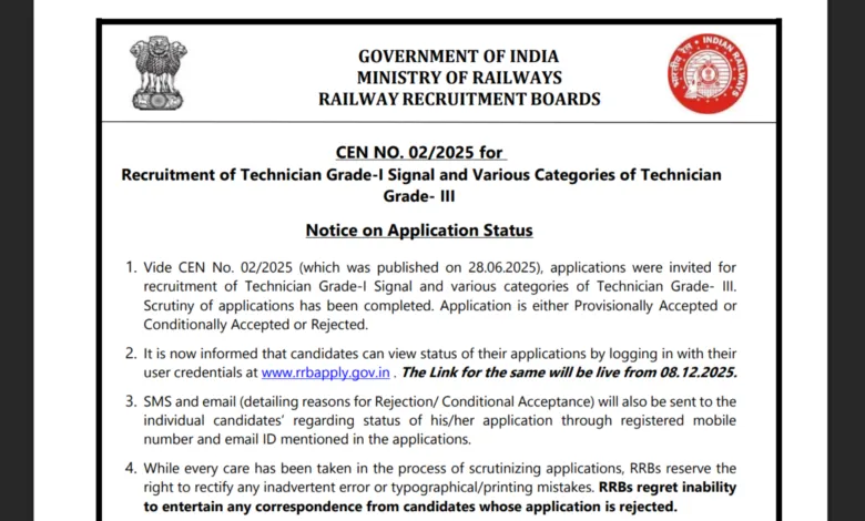Railway RRB Technician (6238 Posts) Exam Date & Admit Card 2025 Released, Check Now
