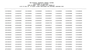 Oriental Insurance (OICL) Assistant Exam Result 2025 Released, Download PDF