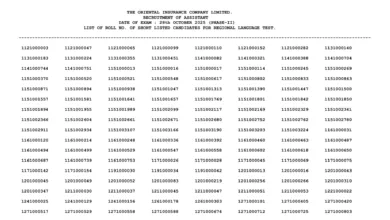 Oriental Insurance (OICL) Assistant Exam Result 2025 Released, Download PDF