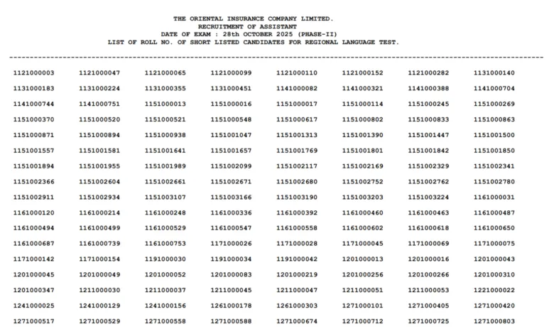 Oriental Insurance (OICL) Assistant Exam Result 2025 Released, Download PDF