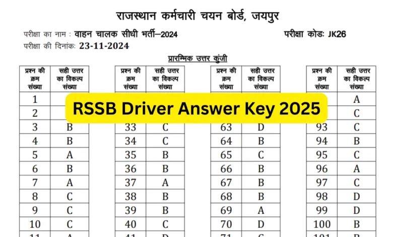 Rajasthan RSSB Driver (2756 Posts) Exam Answer Key 2025 Released, Check Now