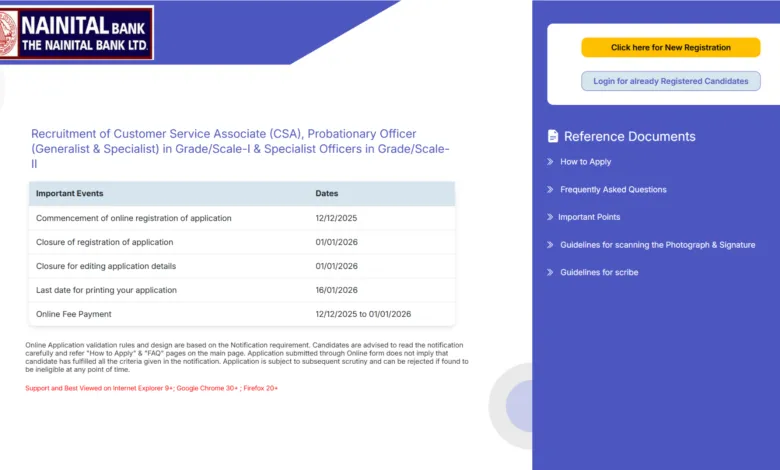 Nainital Bank Clerk, PO & SO Recruitment 2025 Notification Released for 175 Posts, Apply Online