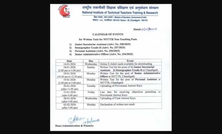 NITTTR Chandigarh Non Teaching (16 Various Posts) Exam Date & Admit Card 2025 Released, Check Now
