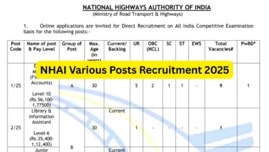 NHAI Recruitment 2025 Notification Released for 84 Various Posts, Apply Online