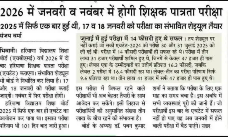 Haryana Teacher Eligibility Test (HTET) January 2026 Notification and Online Form