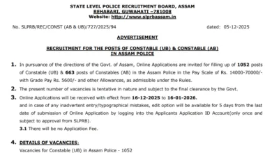 Assam Police Constable Recruitment 2025 Notification Released and Apply Online for 1715 Posts