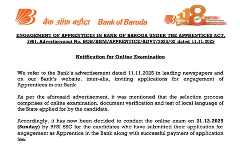 Bank of Baroda Apprentice (2700 Posts) Exam Date & Admit Card 2025 Released, Check Now