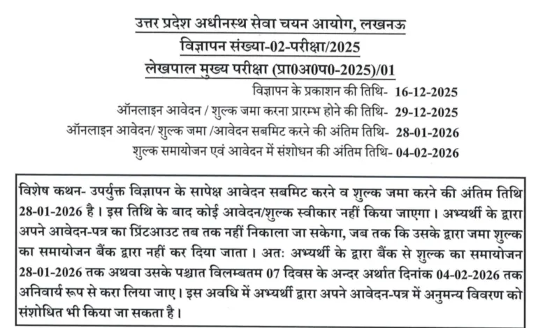 UPSSSC Lekhpal Recruitment 2025-26 Notification Released 7994 Post, Apply Online