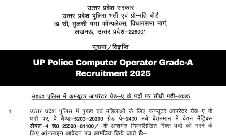 UP Police Computer Operator Grade-A Recruitment 2025 Notification Released for 1352 Posts, Apply Online