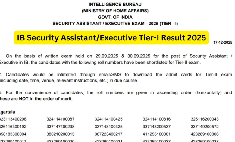 IB Security Assistant/Executive (4987 Posts) Result 2025 Released, Download PDF