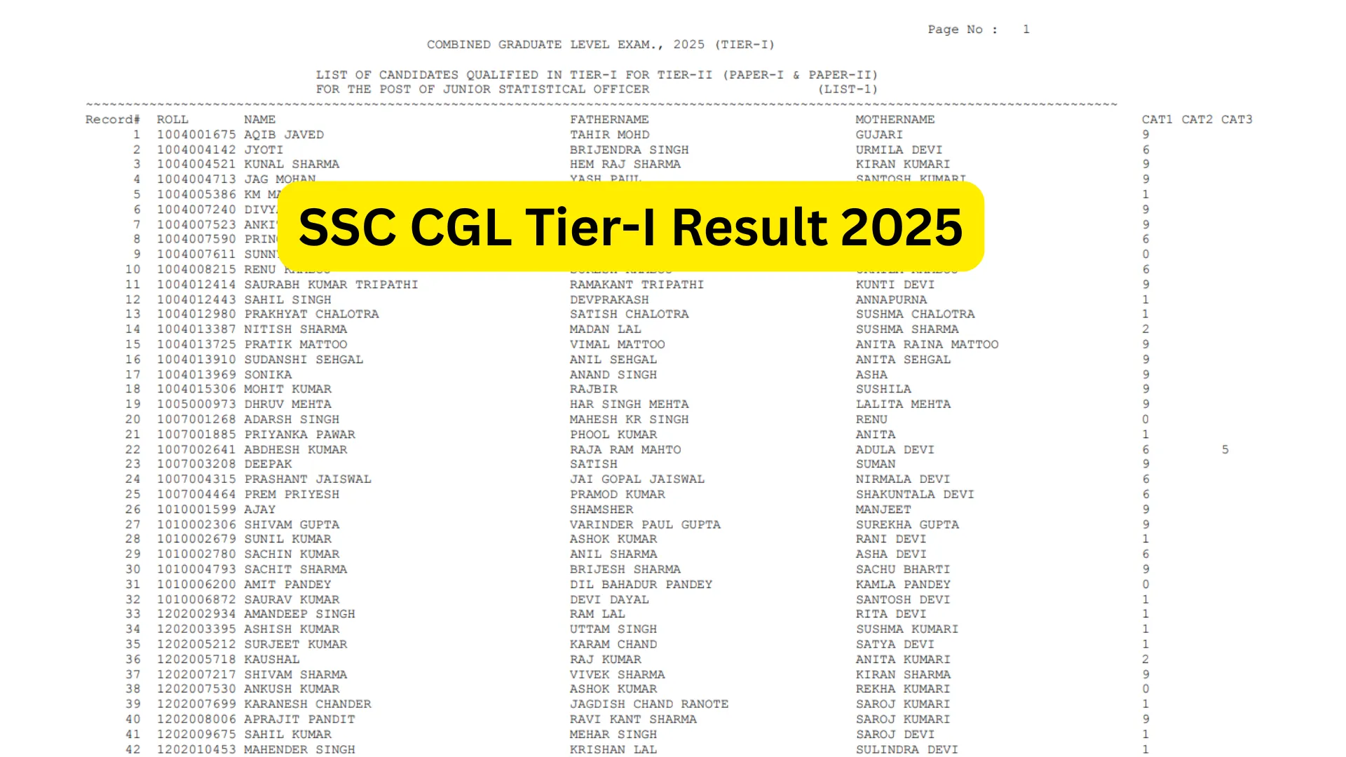 SSC CGL (Graduate Level-14582 Posts) Exam Answer Key 2025 Released, Check From This Link