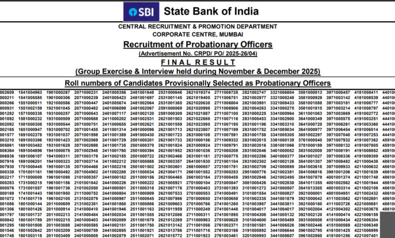 SBI Bank Probationary Officer (541 Posts) Result 2025 Released, Check Now