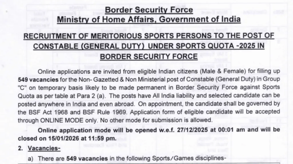 BSF Constable GD Sports Recruitment 2025 Notification Released for 549 Post, Apply Online