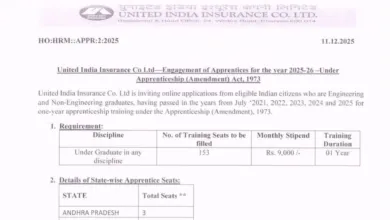 UIIC Apprentice Recruitment 2026 Notification Released for 153 Post, Apply Online